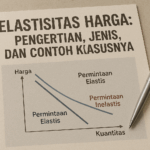 Elastisitas Harga