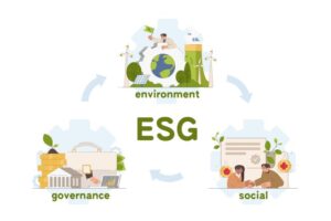 Konsep ESG