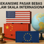 Mekanisme Pasar Bebas
