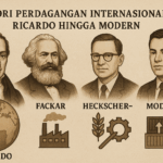 Teori Perdagangan Internasional
