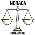 Neraca Pembayaran